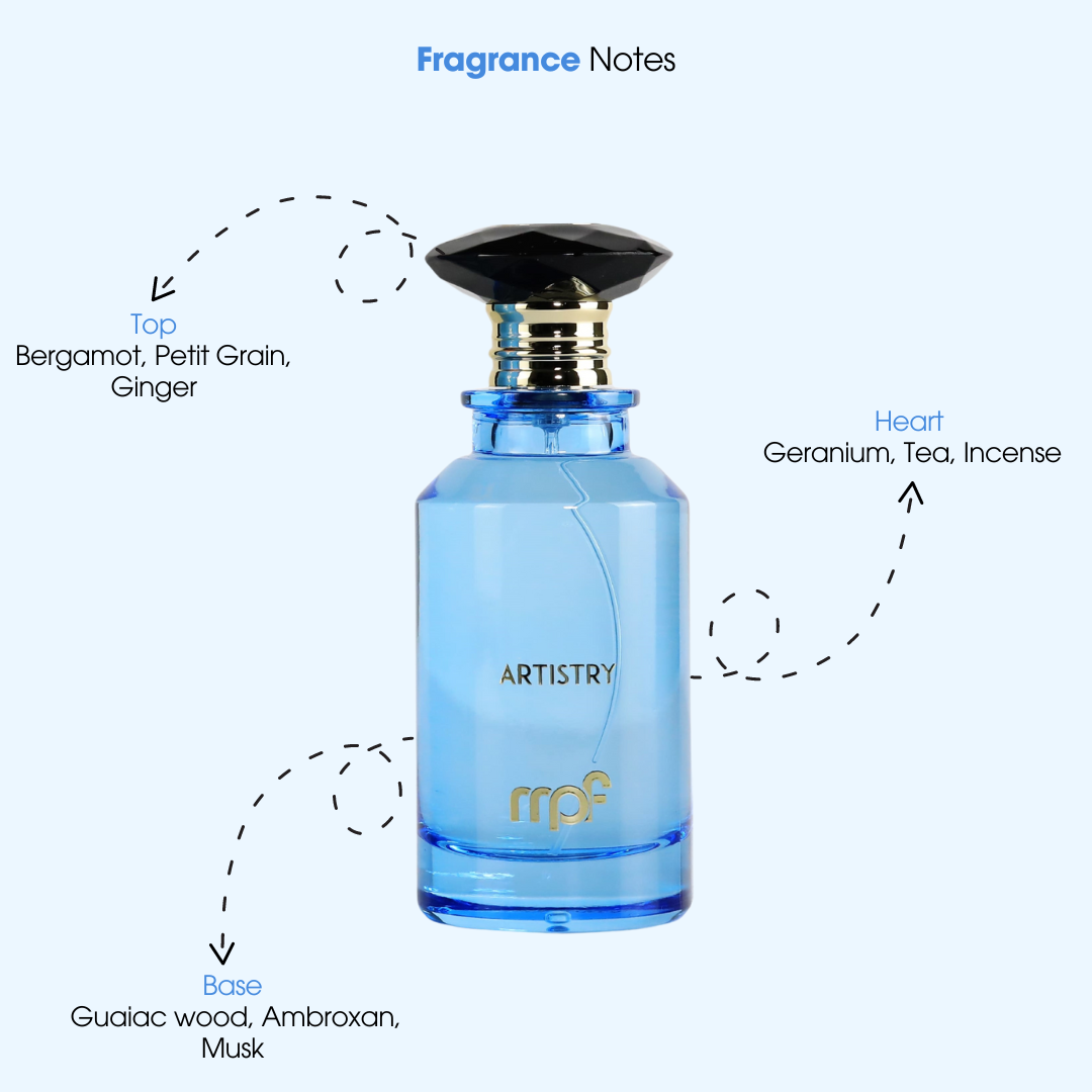 Artistry EDP 100ML