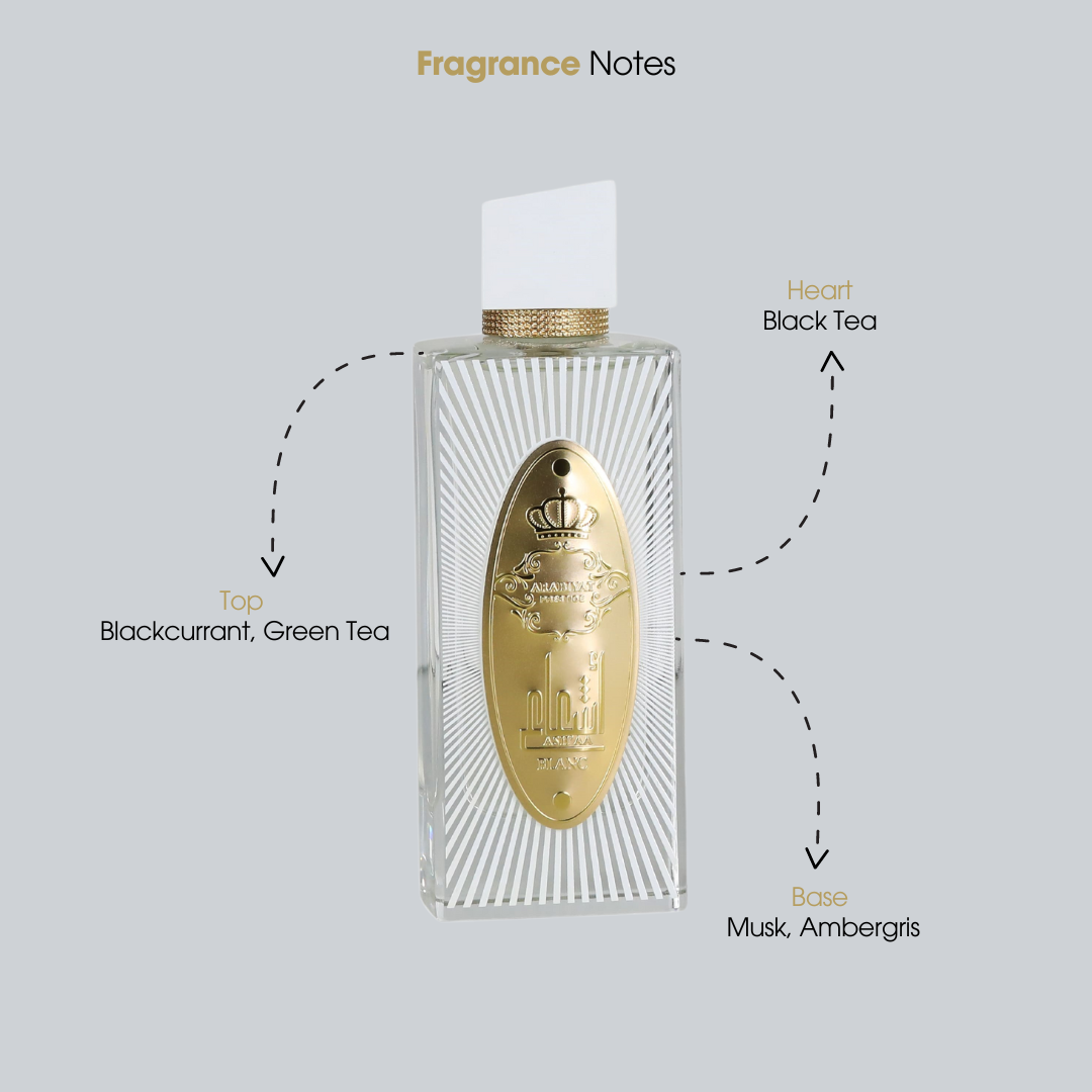 Asháa Blanc EDP 110ML